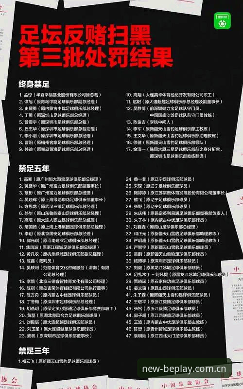 中国足协第三批禁足名单全解析：65人涉案背后的足球生态深度调查